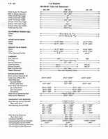 1973 AMC Technical Service Manual068.jpg